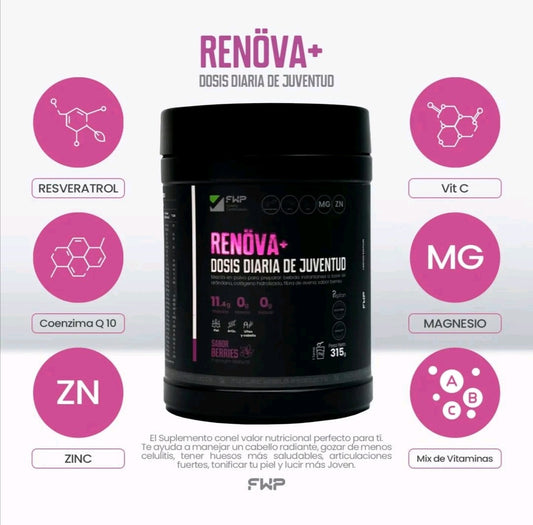 RENÖVA+ | Colágeno